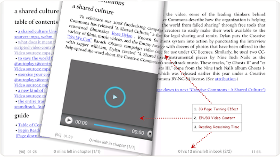 Двухстраничный режим EPUB3 с мультимедиа и статистикой чтения