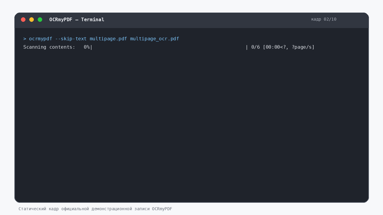 OCRmyPDF анализирует содержимое входного PDF