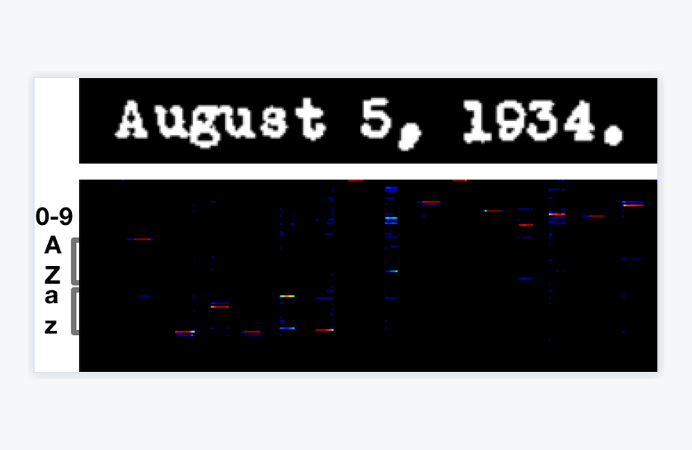 Реальная визуализация откликов LSTM-модели OCRopus
