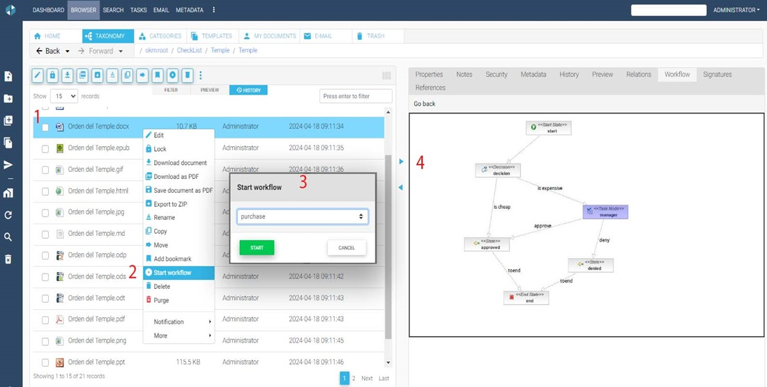 Запуск рабочего процесса для документа OpenKM