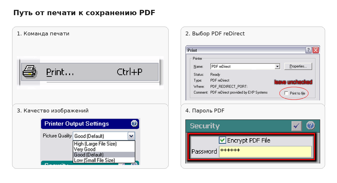 Последовательность печати через PDF ReDirect: команда Print, выбор принтера, качество и пароль