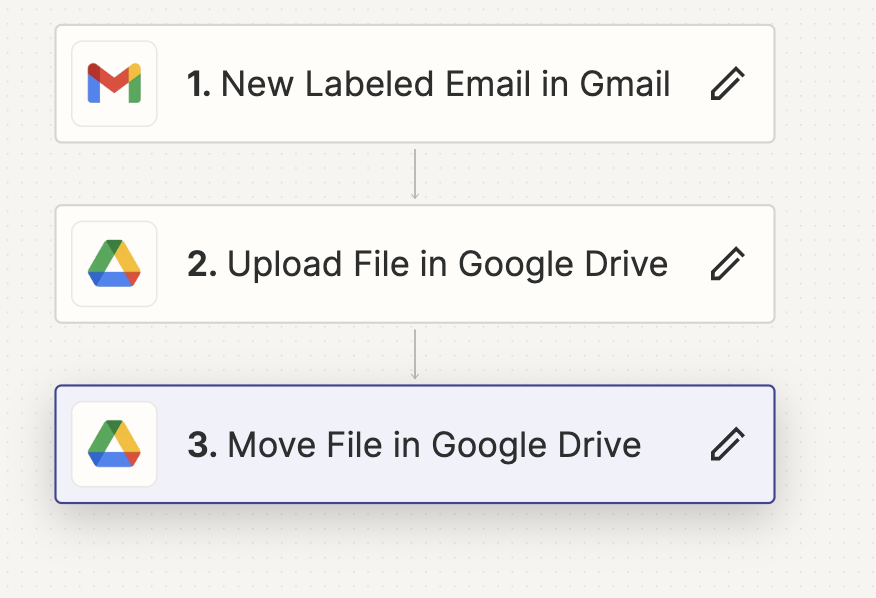 Смежный шаг автоматизации: сохранение почтового файла в Google Drive