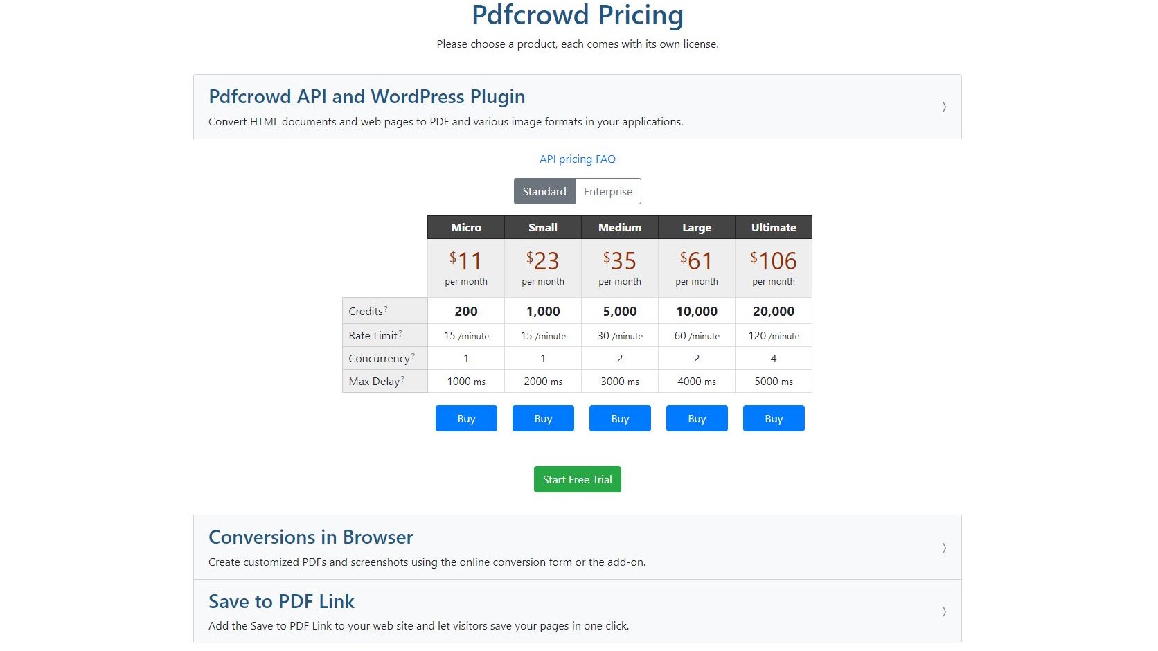 Экран выбора API-возможностей PDFCrowd