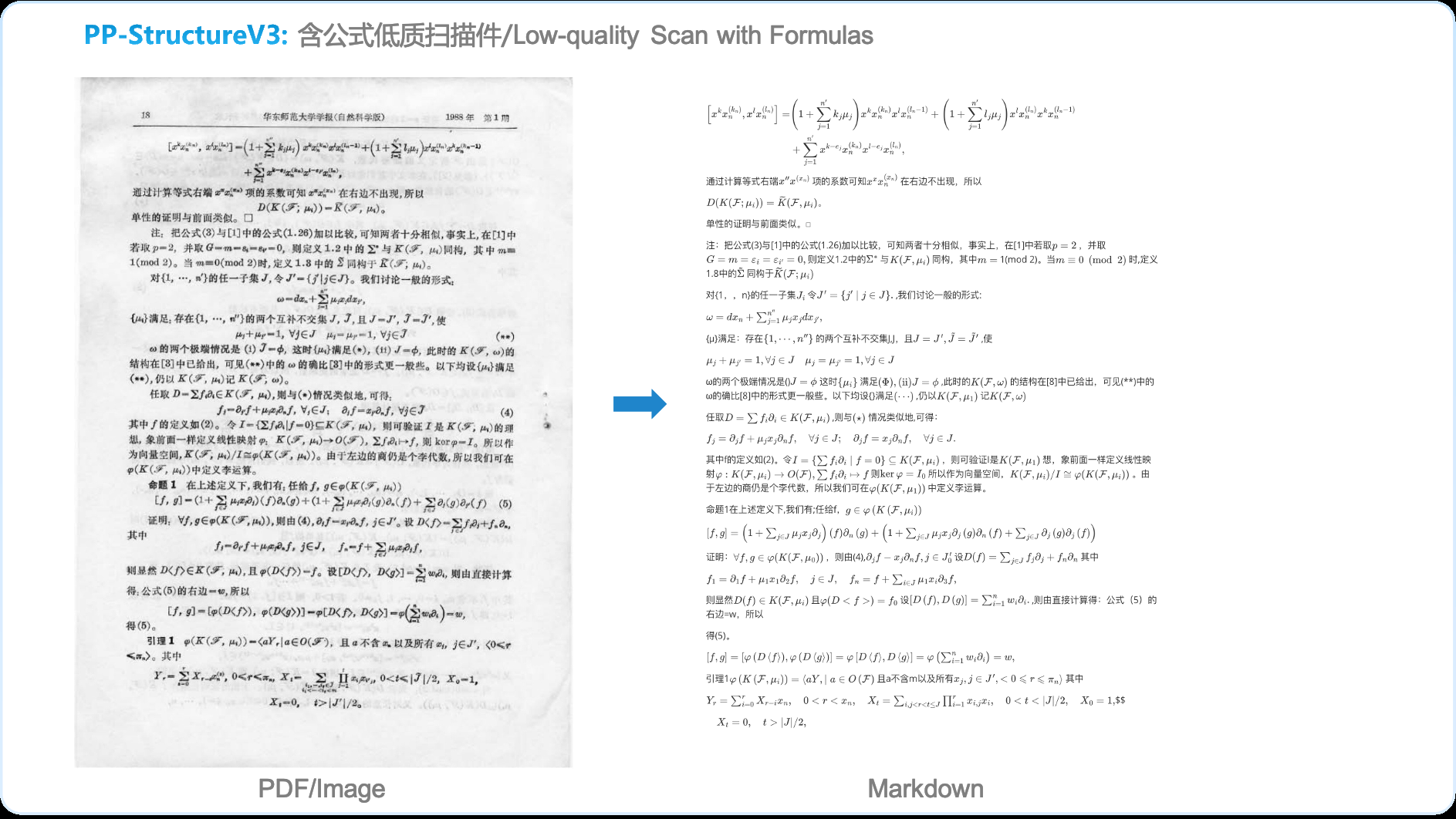 Пример преобразования страницы PDF в структурированный Markdown