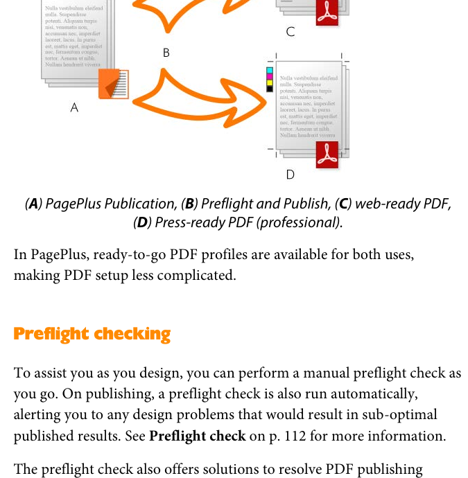 Схема режимов публикации PDF в руководстве PagePlus