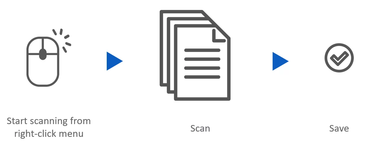 Интерфейс PaperStream ClickScan: контекстная команда в проводнике