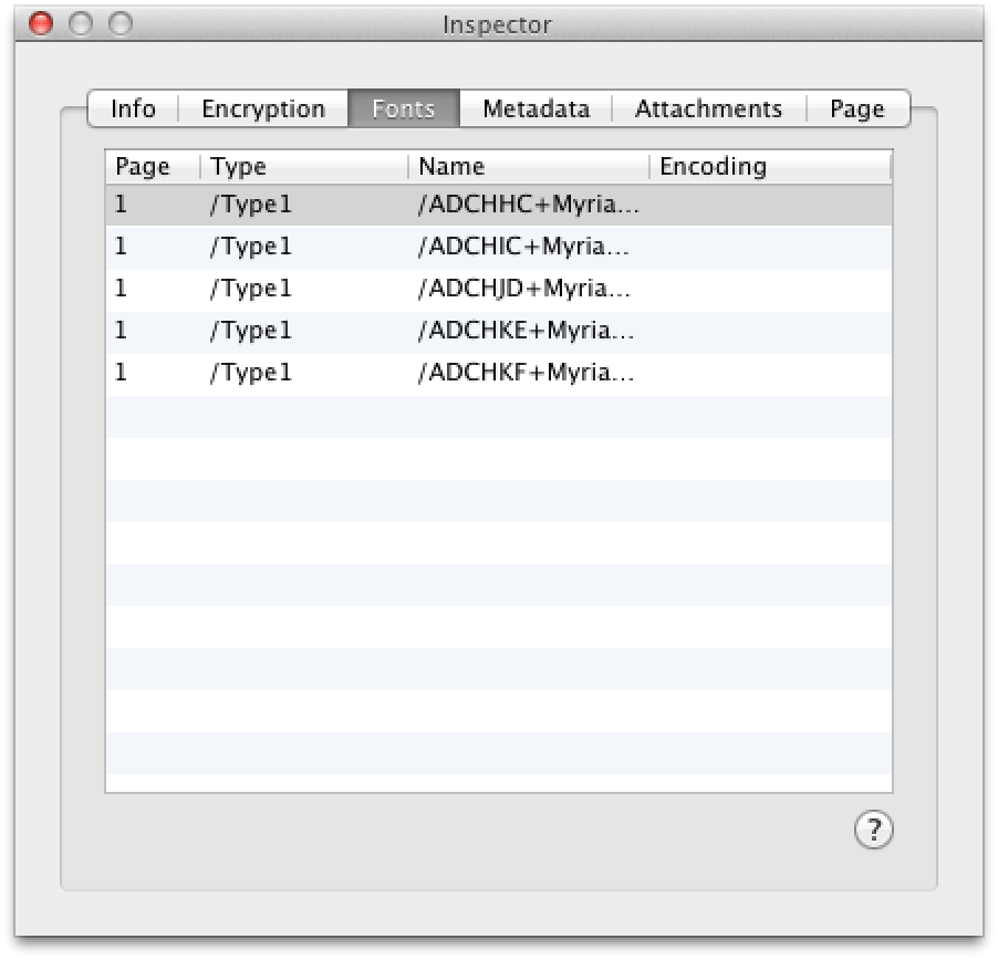 Список шрифтов PDF в инспекторе Proview