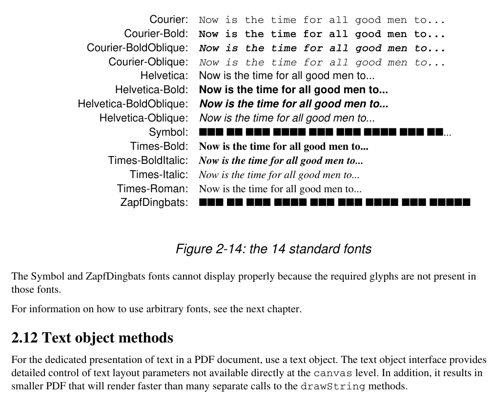 Стандартные PDF-шрифты и их начертания