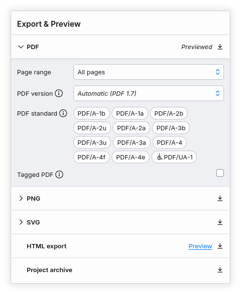 Меню экспорта Typst с PDF, PNG, SVG и HTML