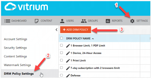 Список DRM-политик