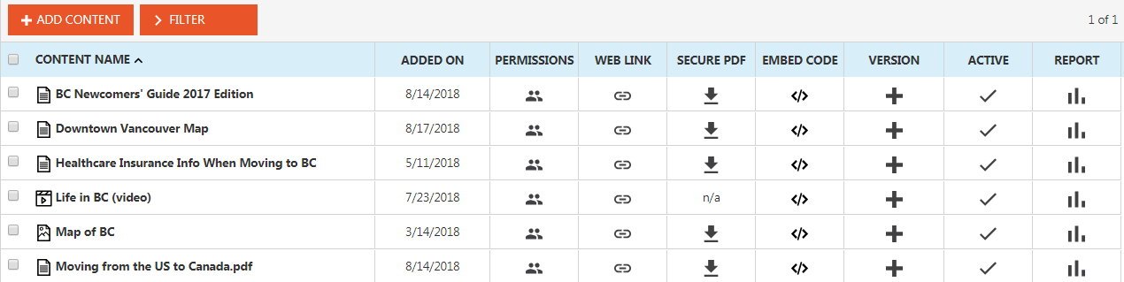 Список защищённых материалов во вкладке Content