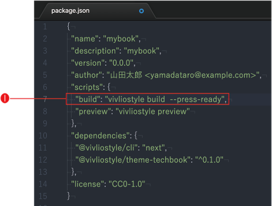 Скрипт сборки Vivliostyle CLI в package.json