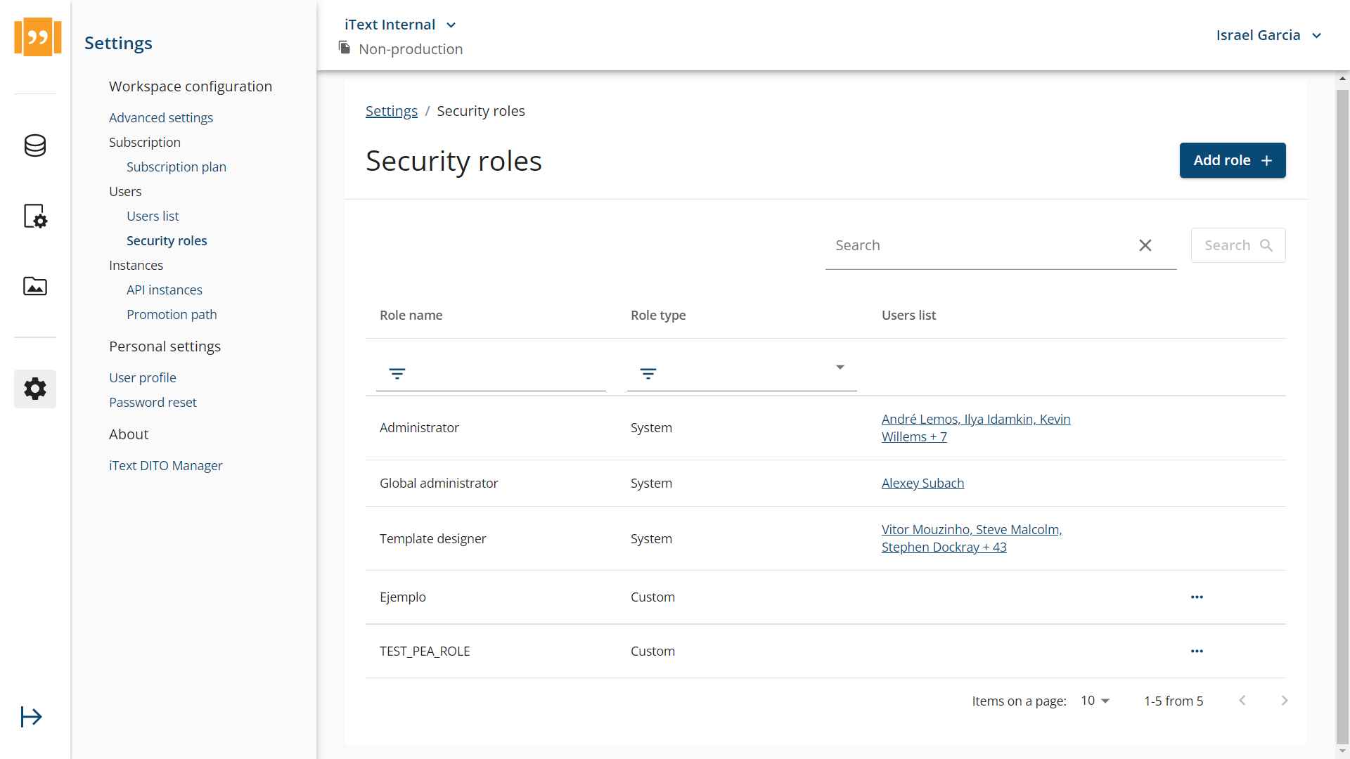 Список ролей безопасности в iText DITO Manager