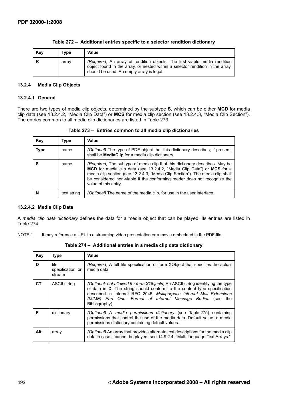 Страница официального тестового PDF со структурными объектами