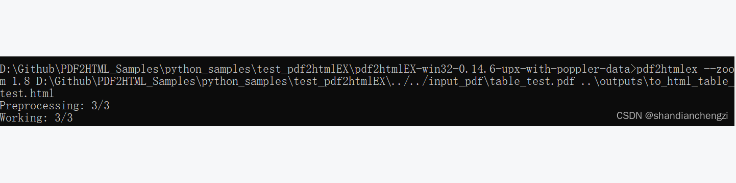 Командная строка pdf2htmlEX с параметром масштаба и индикатором обработки страниц