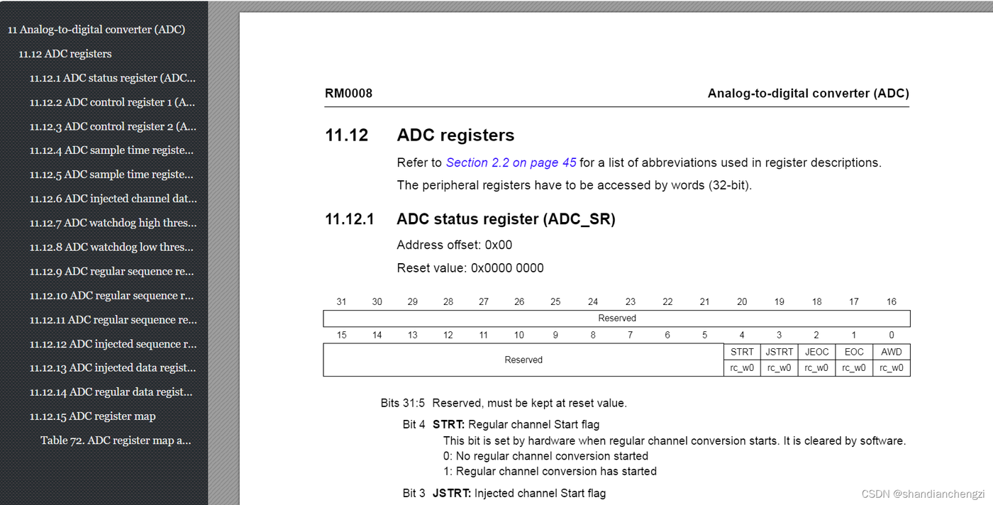 HTML-результат pdf2htmlEX с боковым деревом закладок и технической схемой