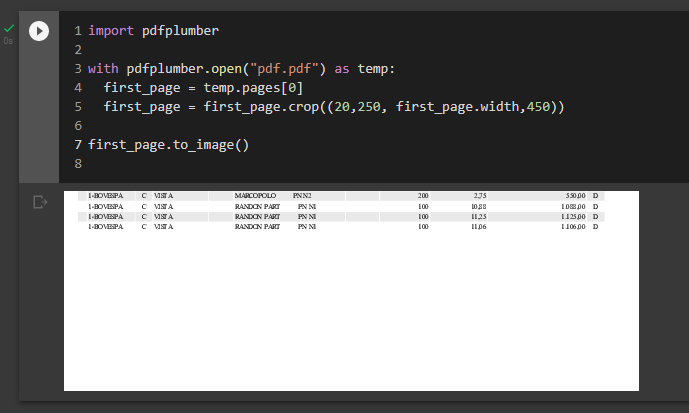 Обрезанная область PDF, показанная в Jupyter через pdfplumber