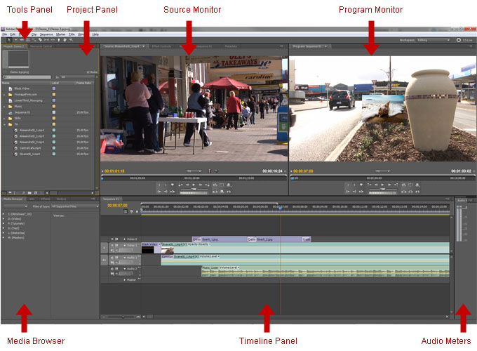 Рабочее пространство Premiere Pro: панели Project/Monitors/Timeline