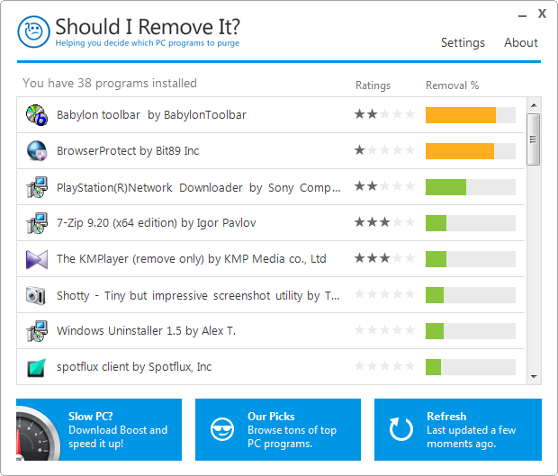 Главное окно Should I Remove It? со списком установленных программ, рейтингом и шкалой Removal %