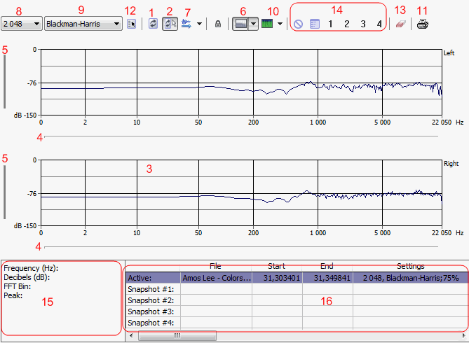 Окно Spectrum Analysis в Sound Forge