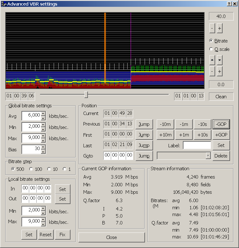 Окно Advanced VBR settings в Cinema Craft Encoder SP