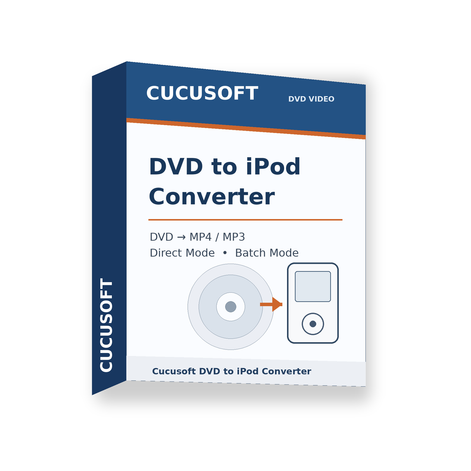 Cucusoft DVD to iPod Converter