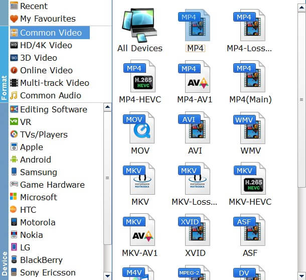 Библиотека выходных профилей EaseFab Video Converter
