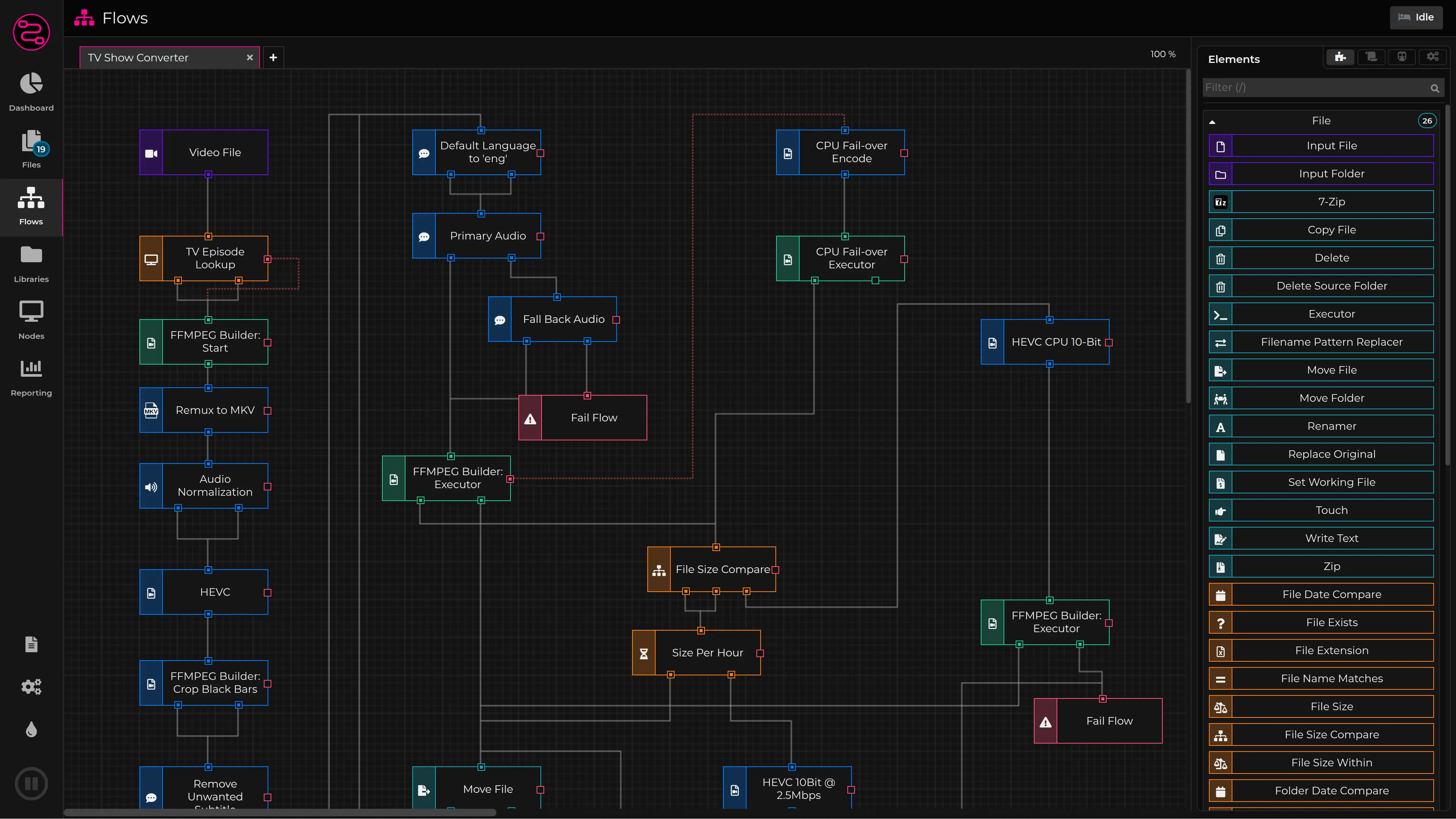 Flow Editor с ветвящимся сценарием видеоконвертации и панелью элементов