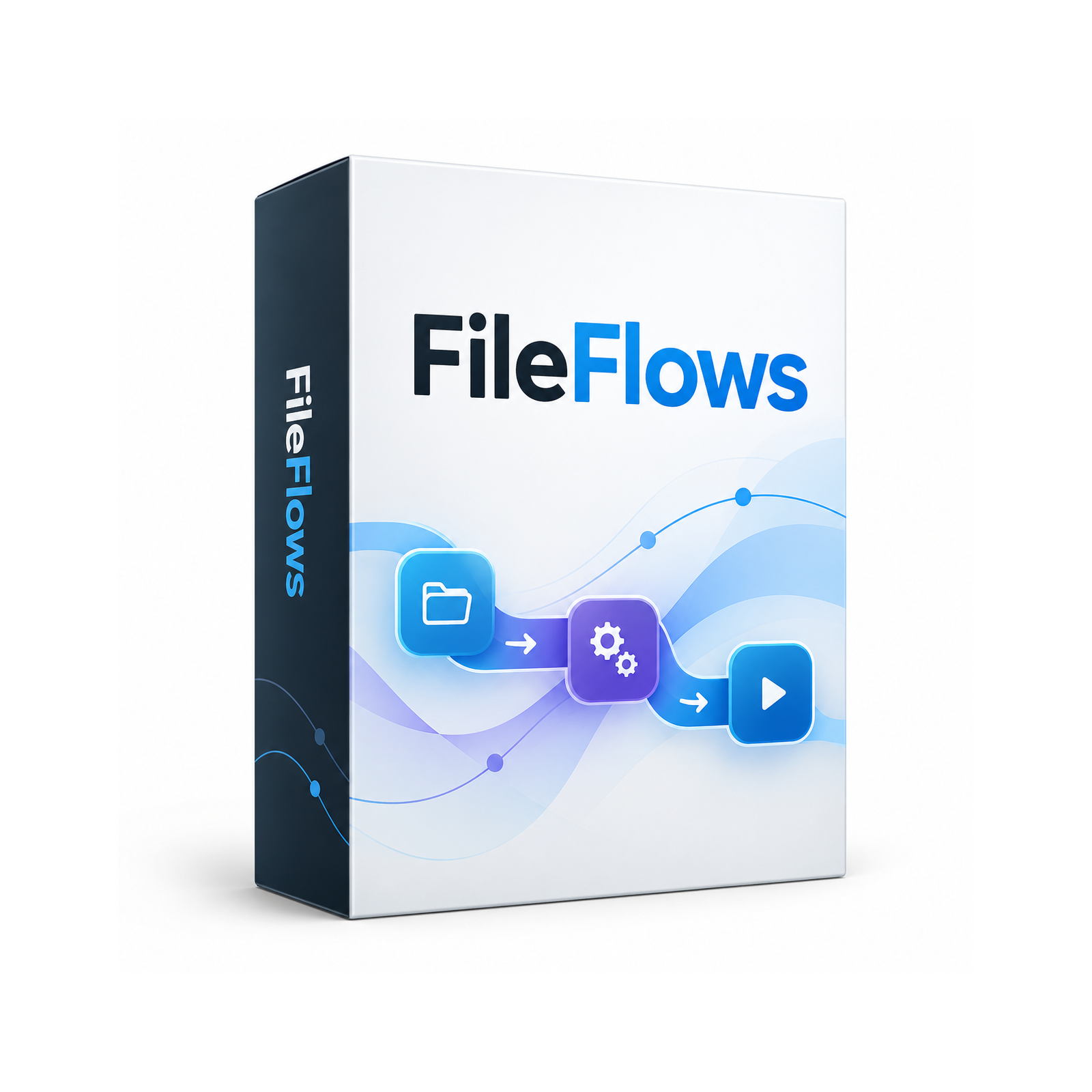 FileFlows