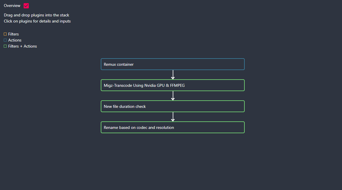 Интерфейс Classic Plugin Stack в Tdarr