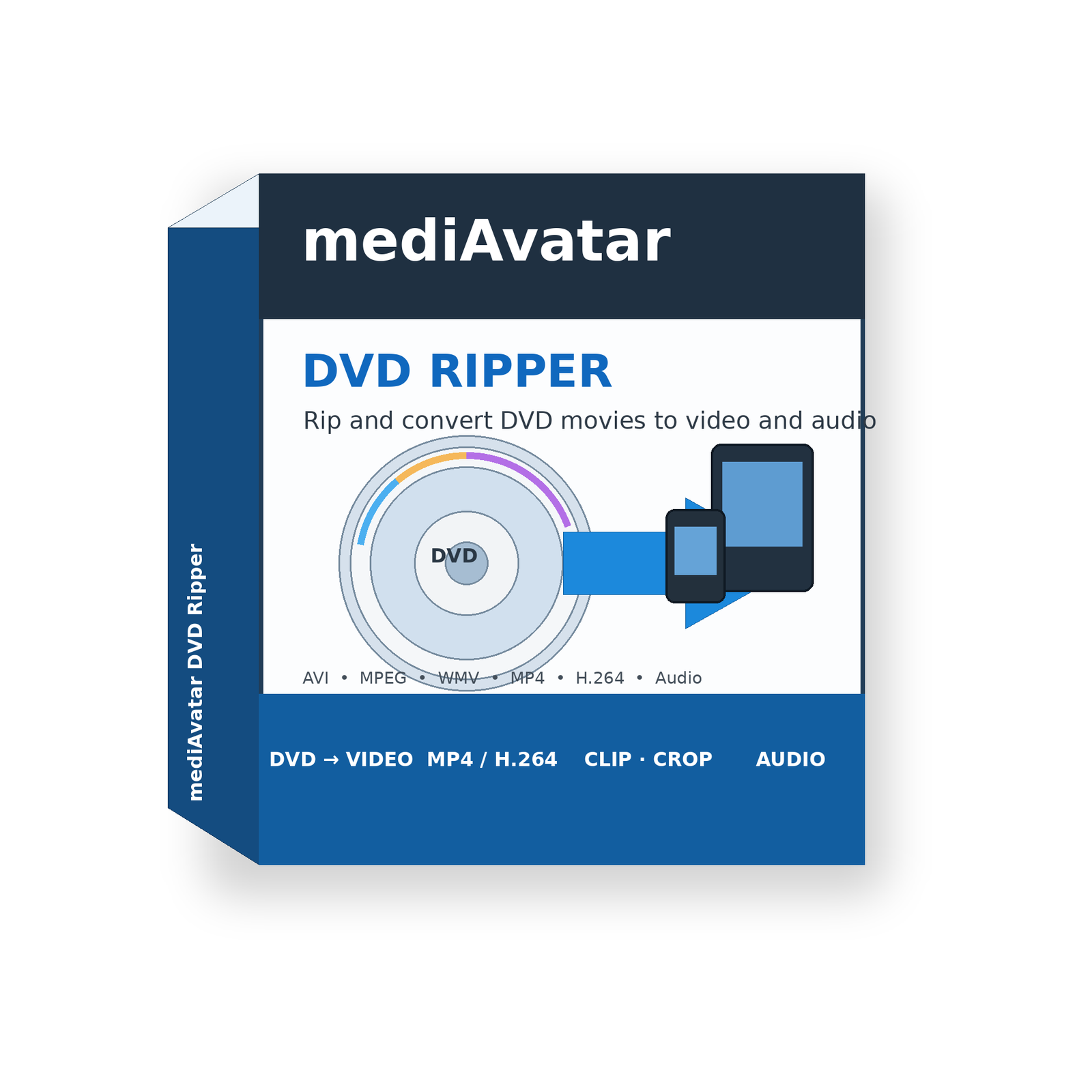 mediAvatar DVD Ripper