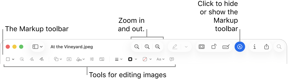 Preview на Mac: панель разметки
