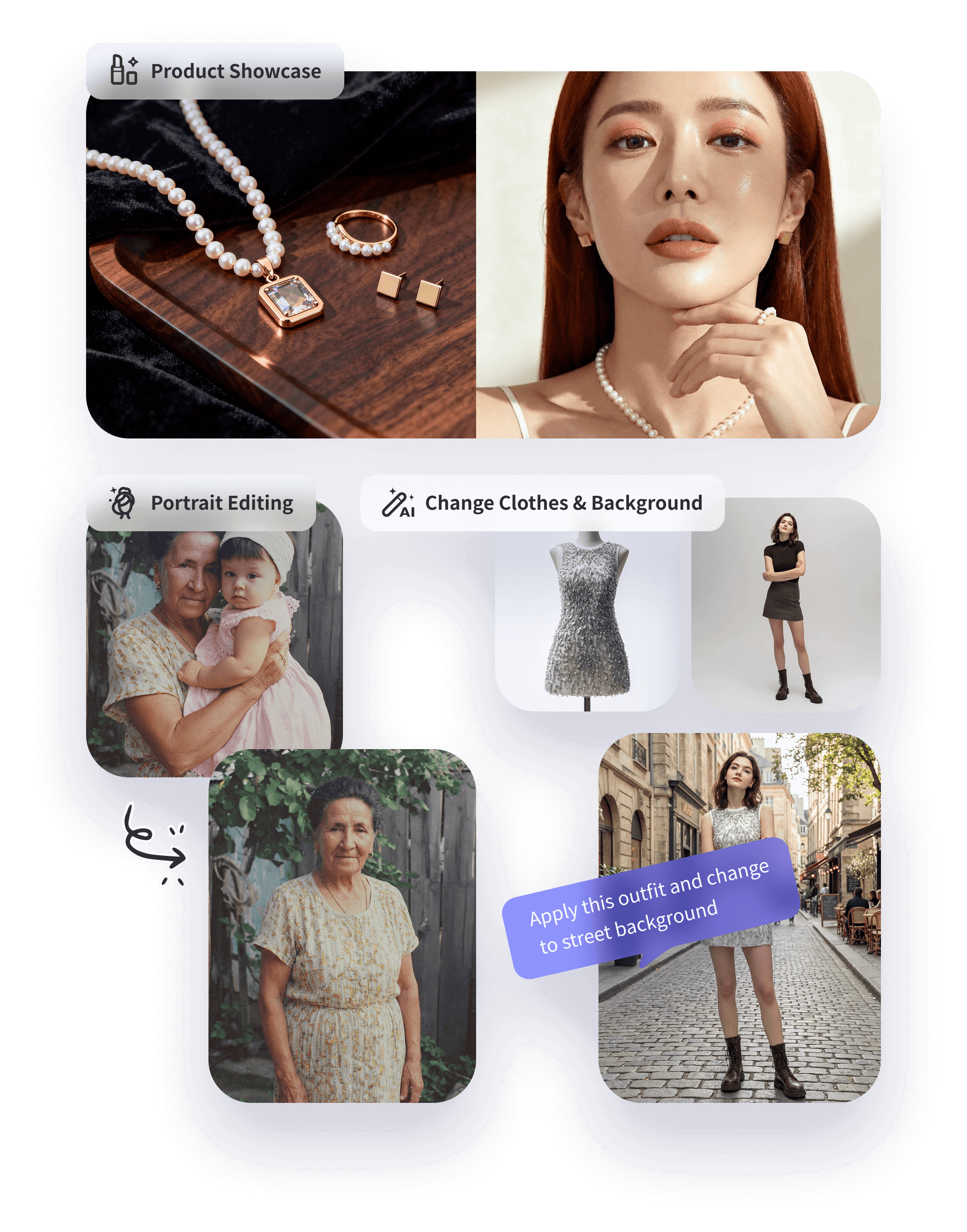 PicWish: сценарии AI-редактирования и Product Showcase