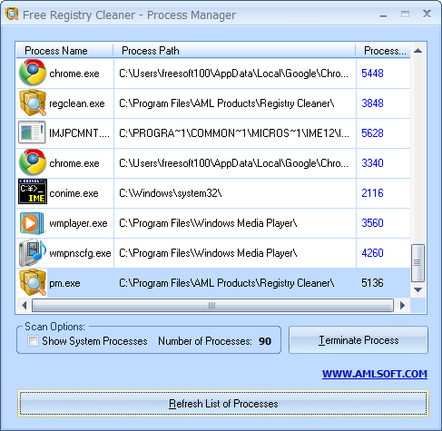 Модуль Process Manager