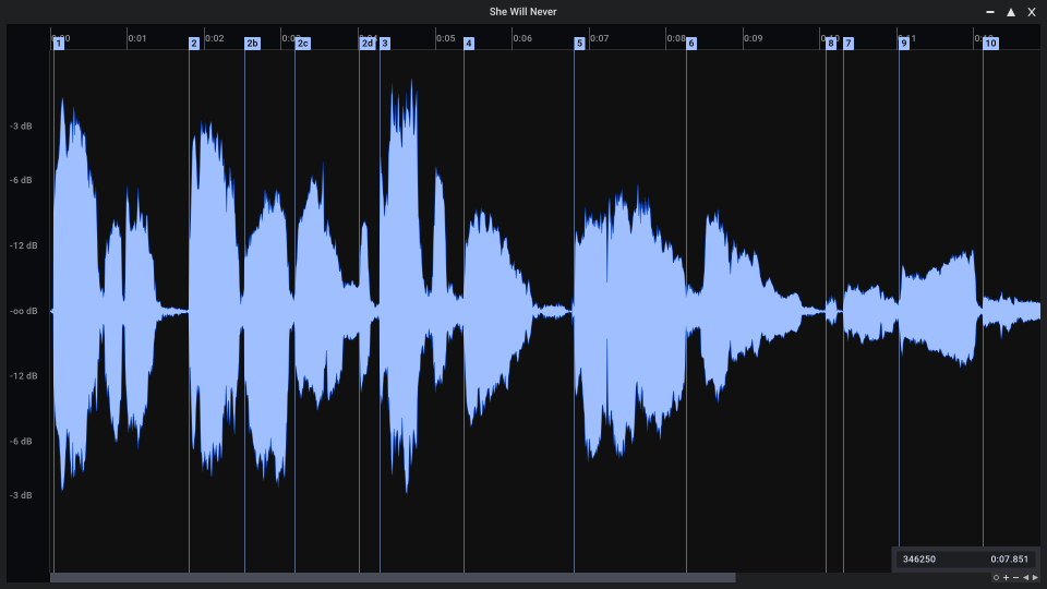 Редактирование аудио в Audio Lab MuLab