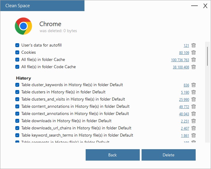 Очистка Chrome в Clean Space