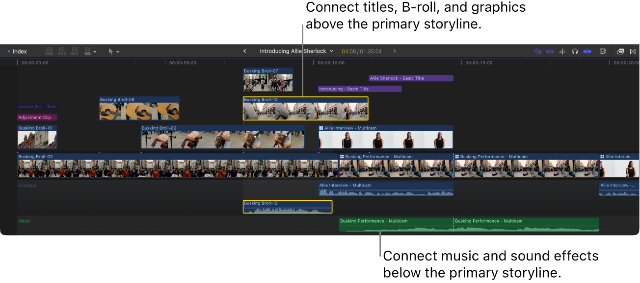 Интерфейс Final Cut Pro с Magnetic Timeline, основным сюжетом и подключёнными клипами