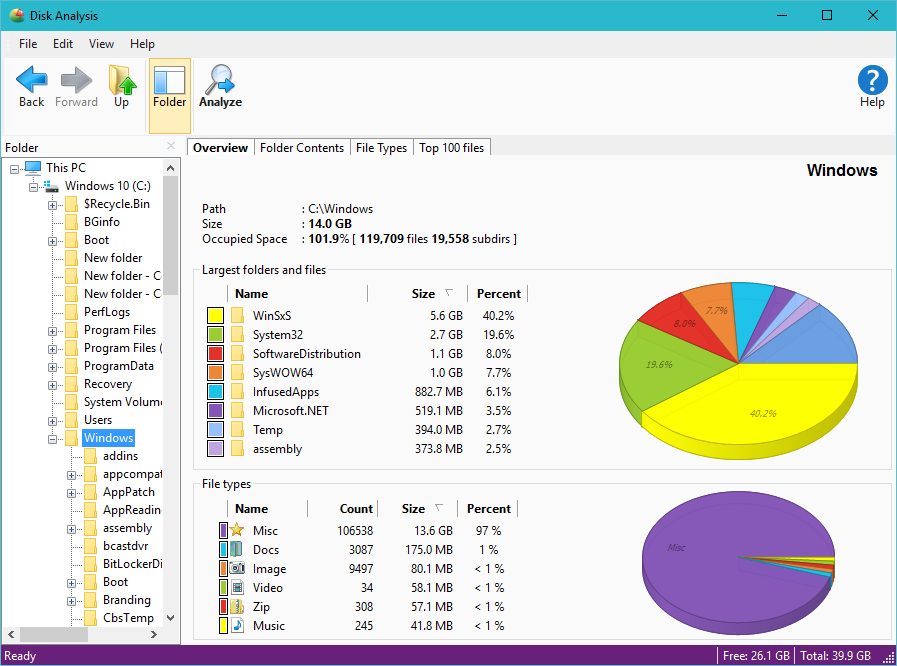 Модуль Disk Analysis