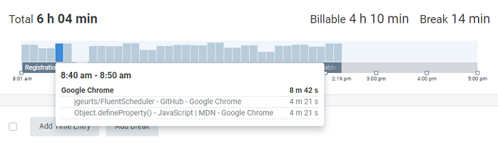 Просмотр детальной активности на странице Time