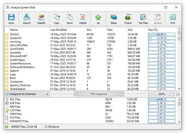 Результаты анализа дискового пространства в DiskBoss