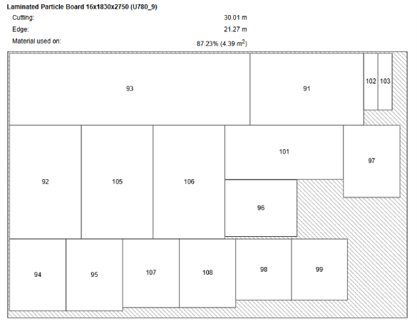 Карта раскроя в Flatma