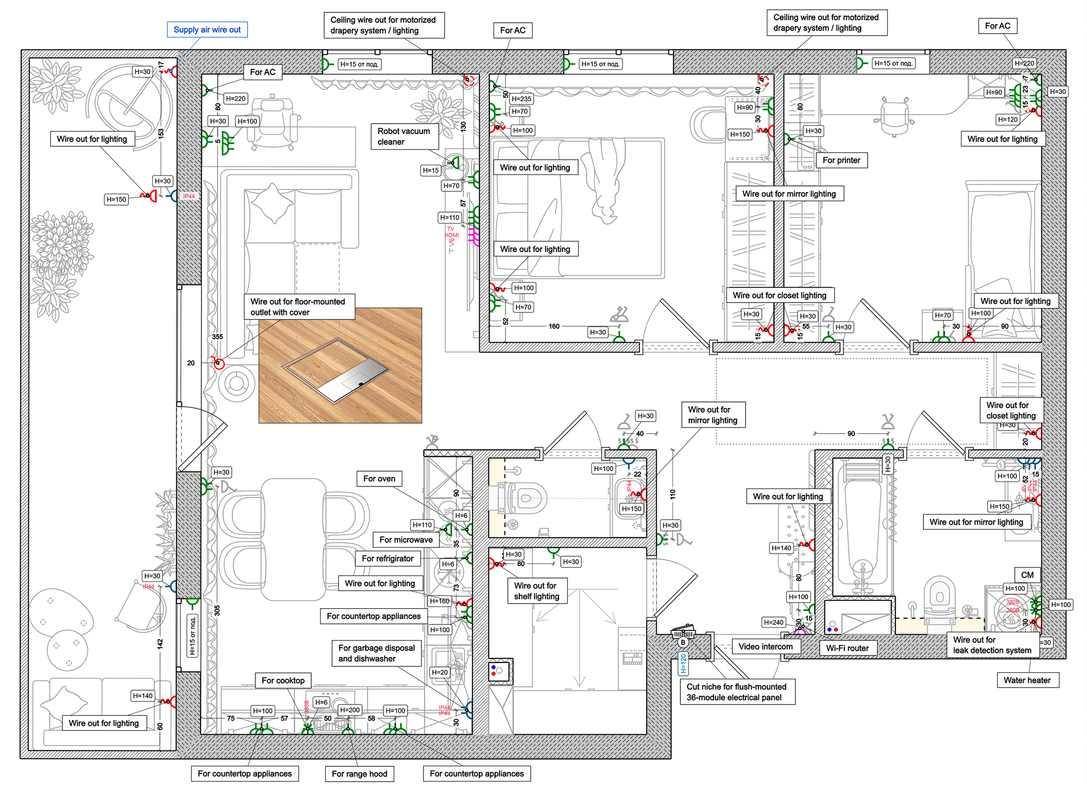 План электроточек и выводов в Remplanner
