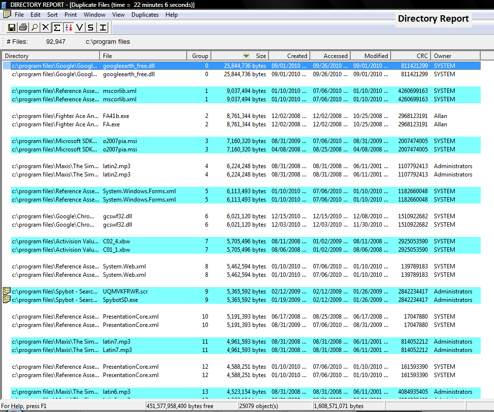 Окно Duplicate Files в Directory Report со сгруппированными дубликатами, путями, размерами, CRC и владельцами