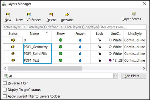 Layers Manager в DraftSight после импорта PDF-чертежа