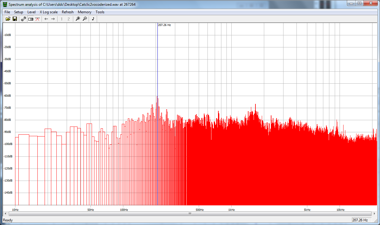 Окно Spectrum analysis в Wavosaur