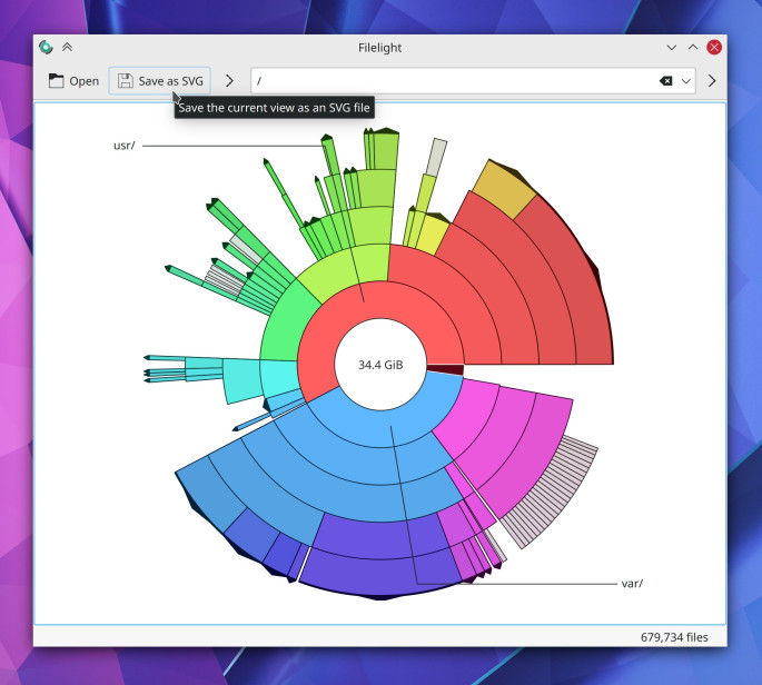 Filelight с кнопкой Save as SVG