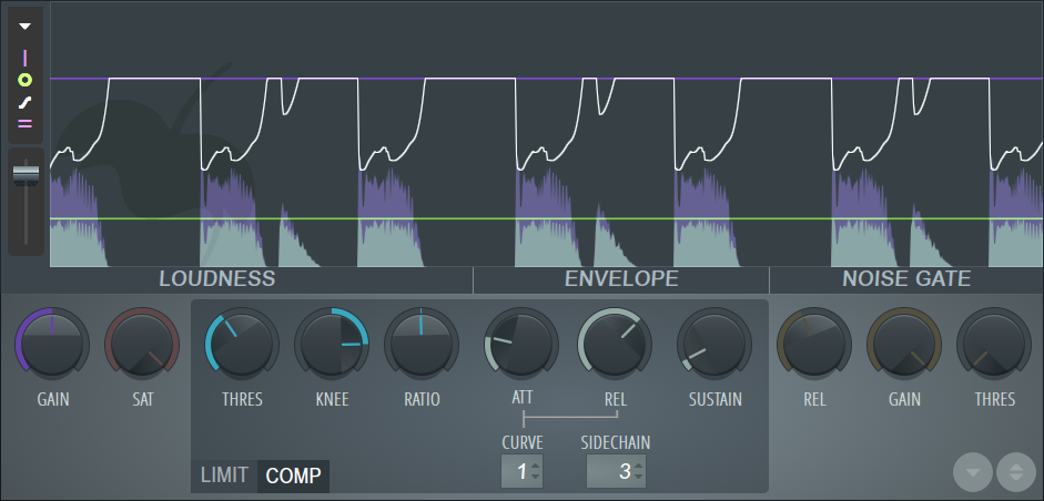 Fruity Limiter в режиме COMP