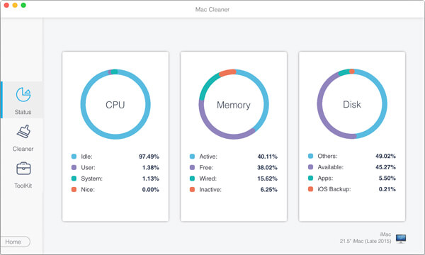 Раздел Status с CPU, Memory и Disk