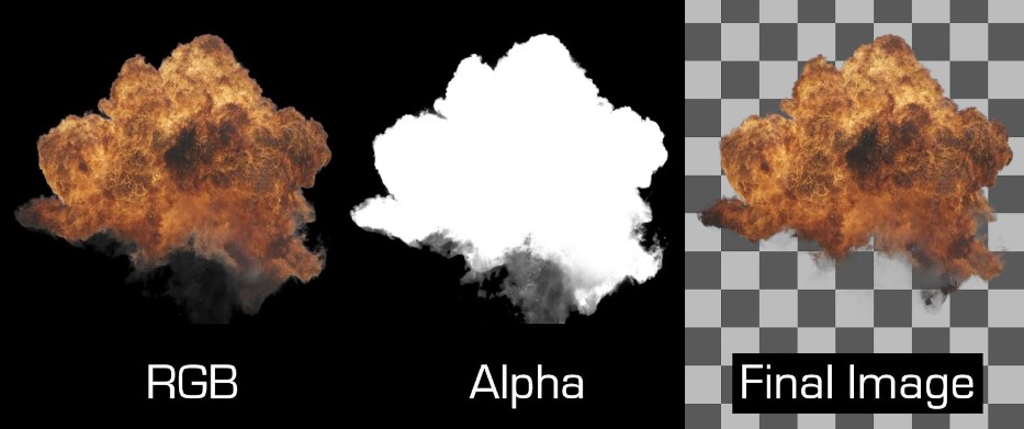 RGB и Alpha как отдельные каналы