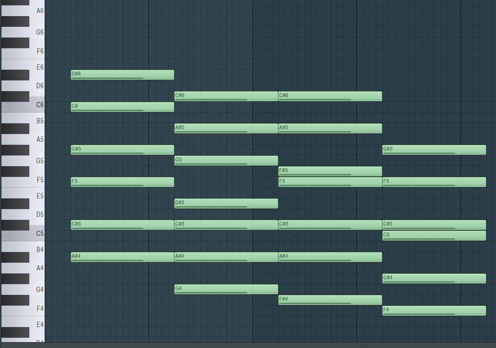 Ноты в редакторе Piano Roll